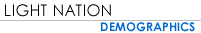Light Nation Radio - Demographic Information